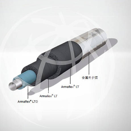 福乐斯® 弹性低温保冷系统